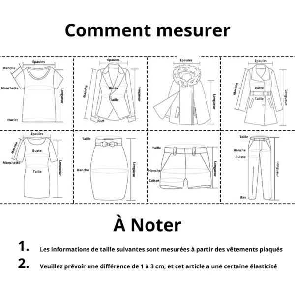 Guide de mesure Éternel Prestige Guide de mesure Éternel Prestige
